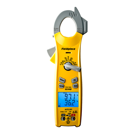  - Clamp Meters